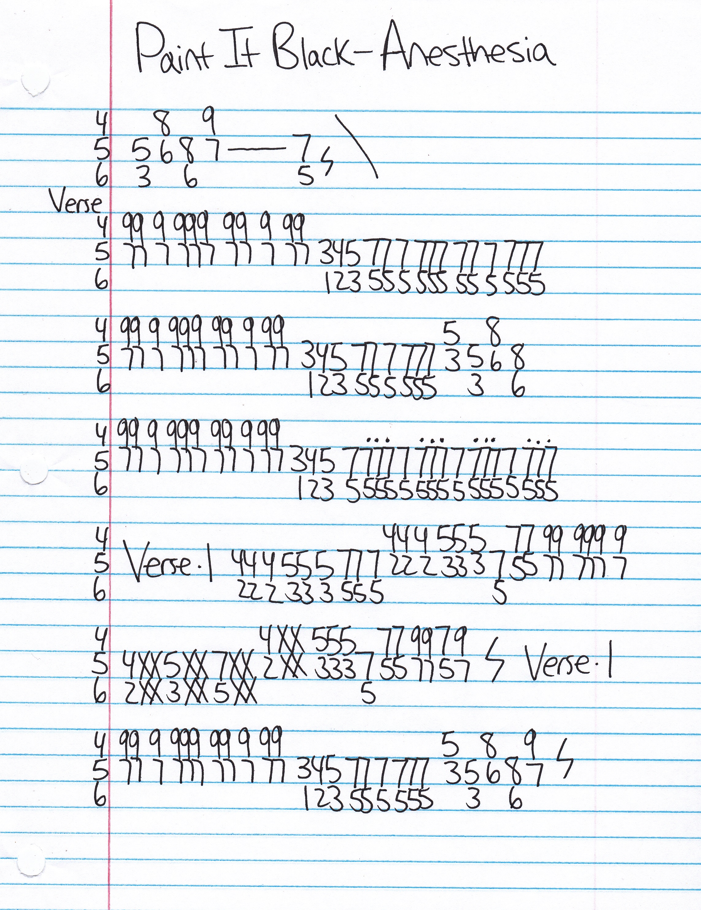 High quality guitar tab for Anesthesia by Paint It Black off of the album CVA. ***Complete and accurate guitar tab!***